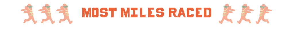 Most Miles Raced