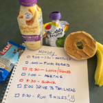 What Should I Eat? Solving Real-Life Fueling Dilemmas 1 Real-Life Fueling Dilemma