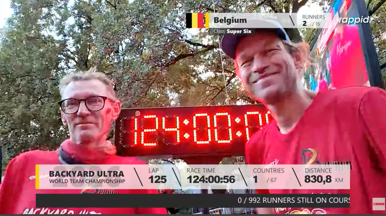 Belgians set a new Backyard Ultra World Record
